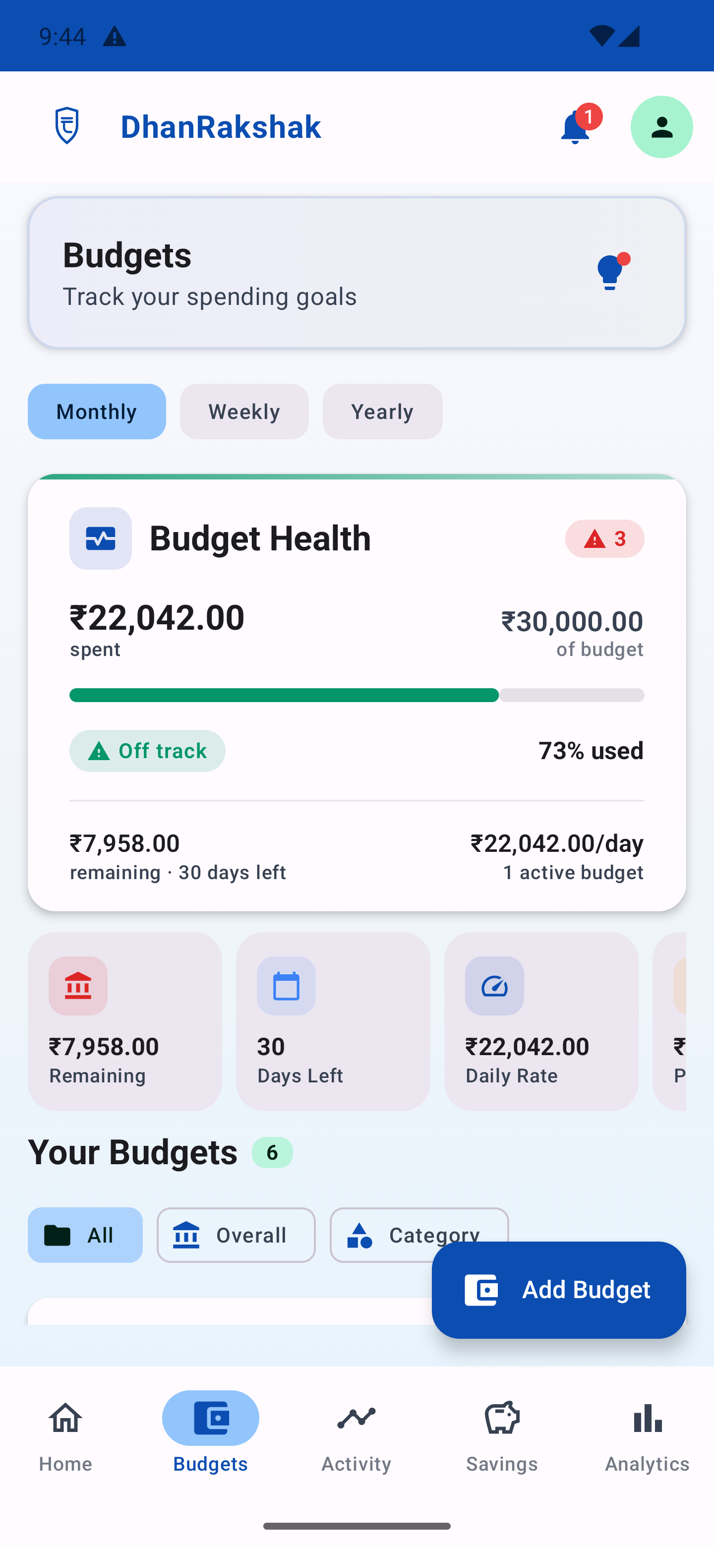 DhanRakshak Budget Health - Light Mode